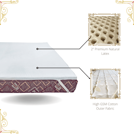 Natural Latex Mattress Topper