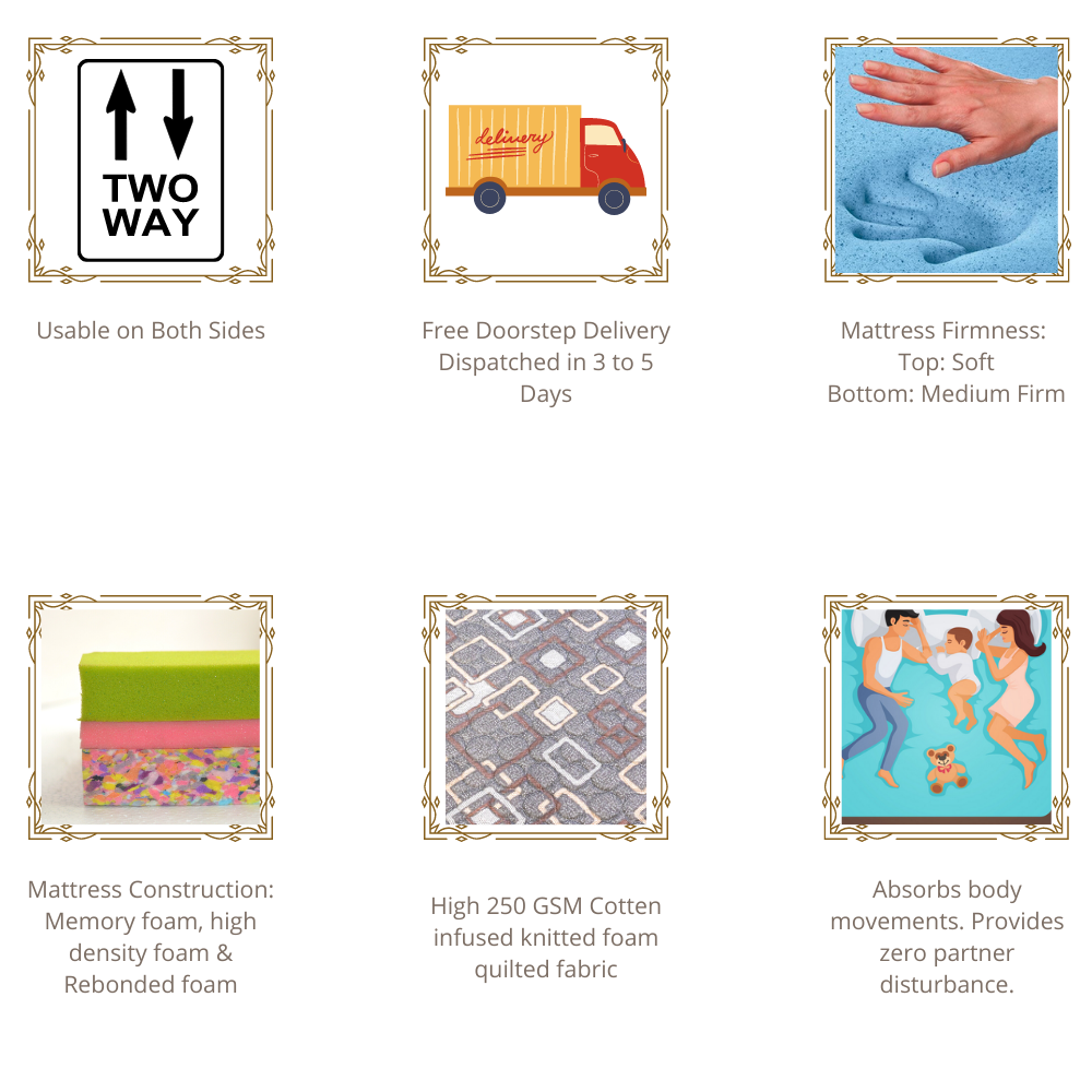 Premium Memory Foam Mattress